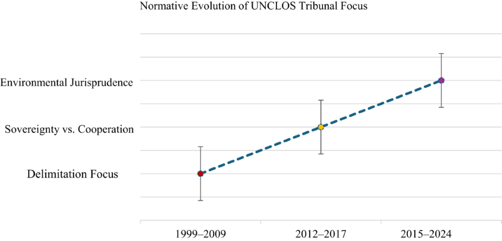 NPI vs Trulife: How a Distribution Agreement Turned Into a Legal Conflict